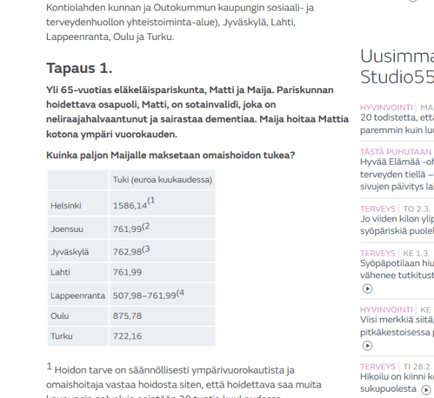 Vertailu omaishoitopalkkioista vuodelta 2014.